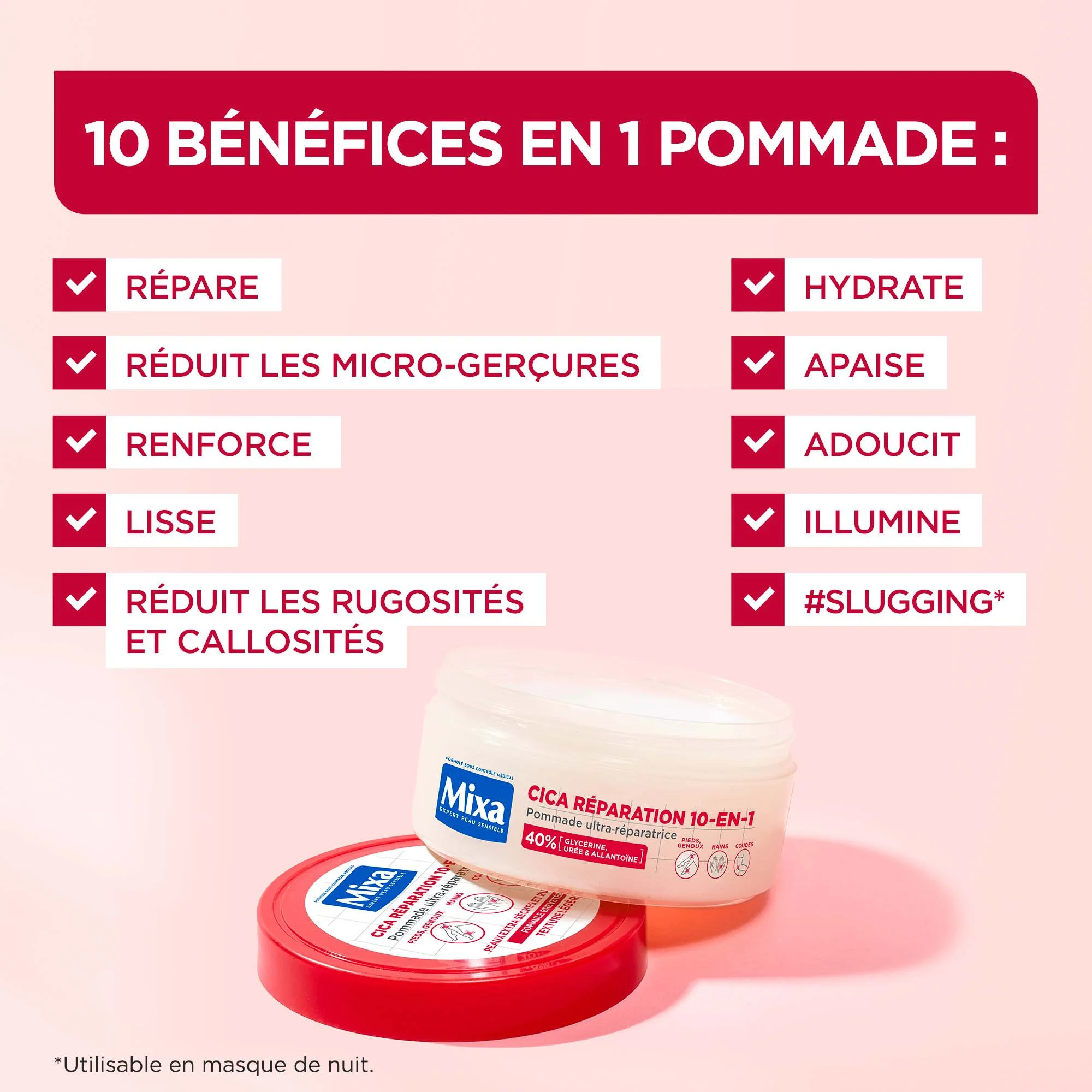 Baume corps Mixa CICA Repair peaux sèches et gercées - Ay'Am Fashion Lomé