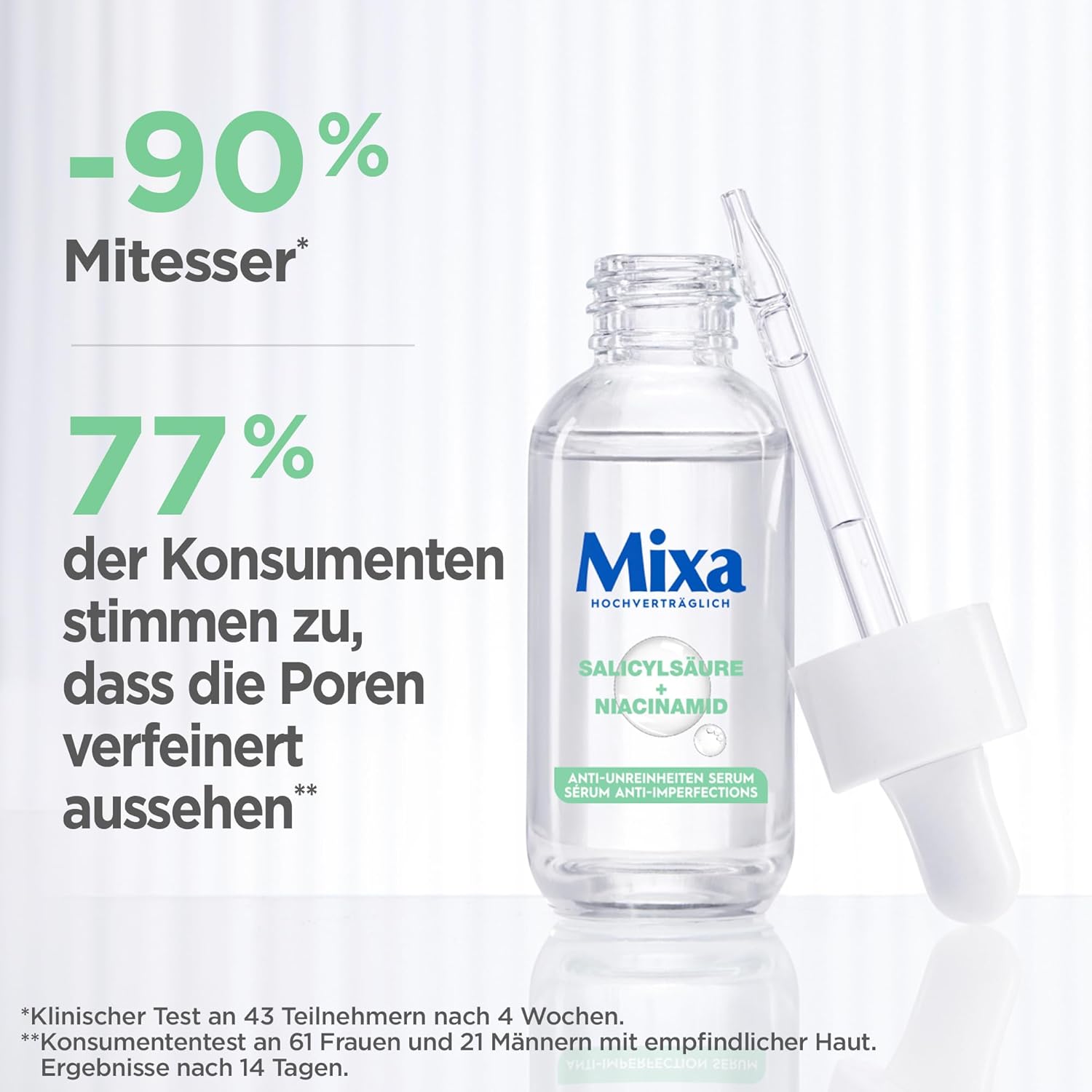 Sérum mixa acide salicylique et niacinamide
